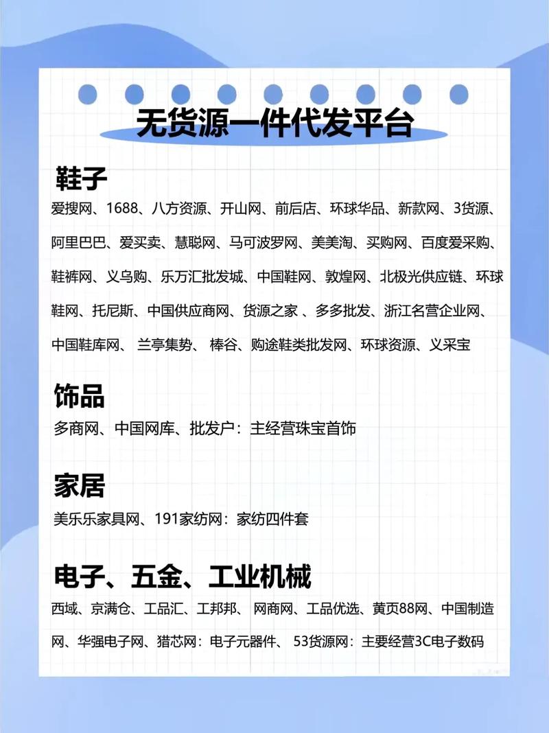 石家庄礼品一件代发，电商运营的新机遇与挑战