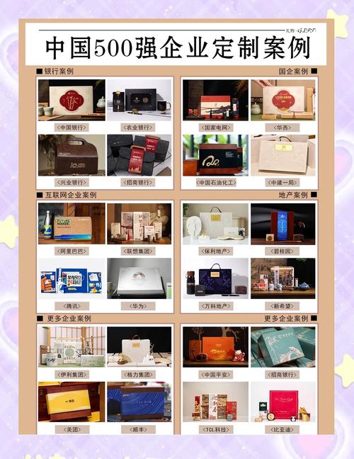 代发礼品网333，现代商务礼品解决方案的创新典范