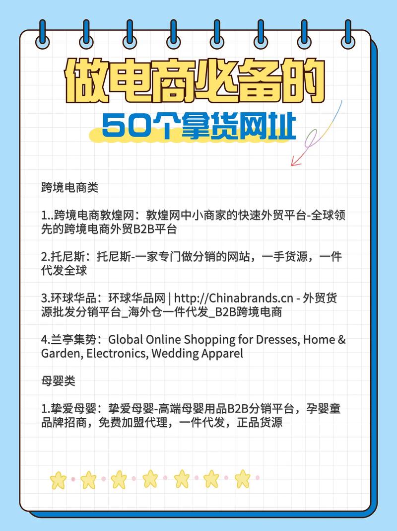 震惊！至尊一件礼品代发竟成了电商人的懒人神器，这波操作太香了！